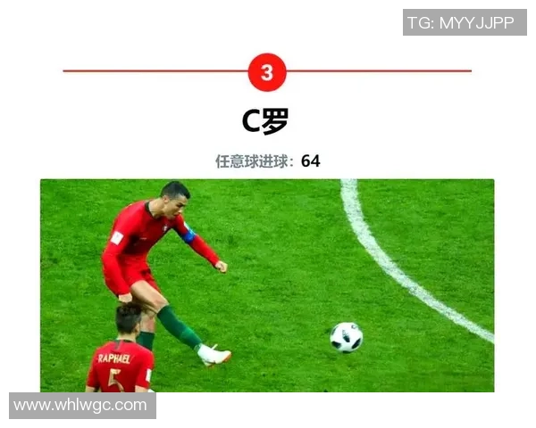 足球历史巨星分档解析 揭示不同时代球员的传奇与影响力